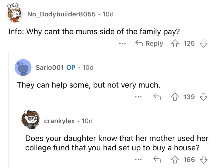 The mom's side of the family should help fix this issue.