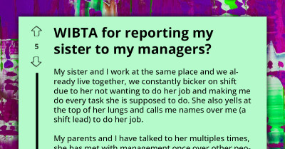 Sibling Conflict At Work - Should Manager Report Their Sister's Neglect And Hostility To Upper Management