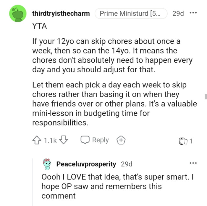 Let them each pick a day each week to skip chores rather than basing it on friends being over