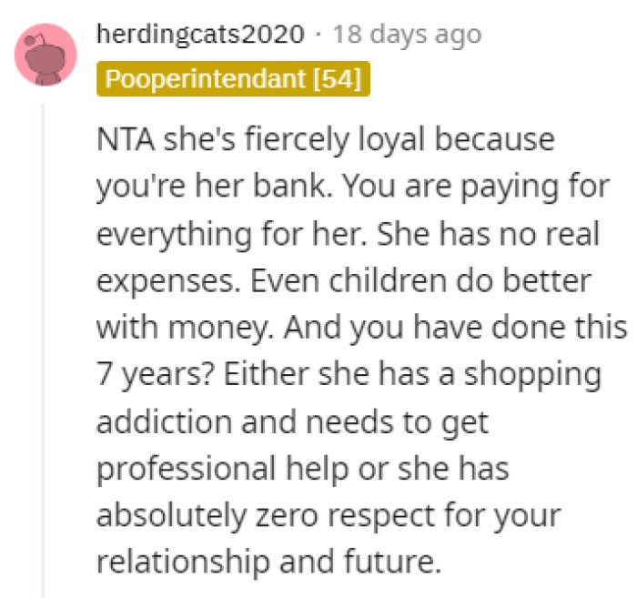 Children Do Better with Money