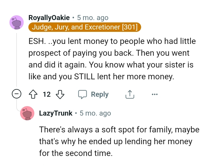 We've Gathered Some of the Most Upvoted Comments from Other Redditors Below