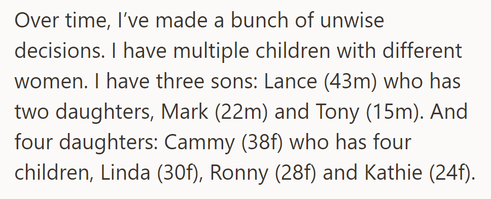 OP has children with multiple women: Lance (43), Mark (22), Tony (15), Cammy (38), Linda (30), Ronny (28), and Kathie (24).