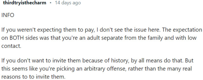 The financial aspect should not be the main concern if OP didn't expect them to contribute