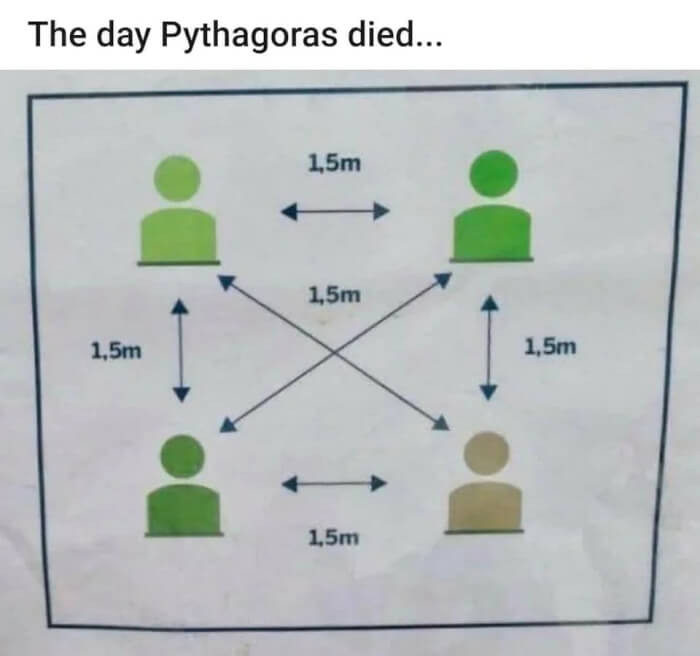 4. Social distancing