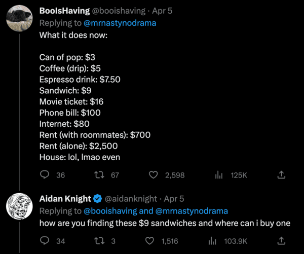 It seems that pricing varies quite a bit, and posts like these really demonstrate how much.