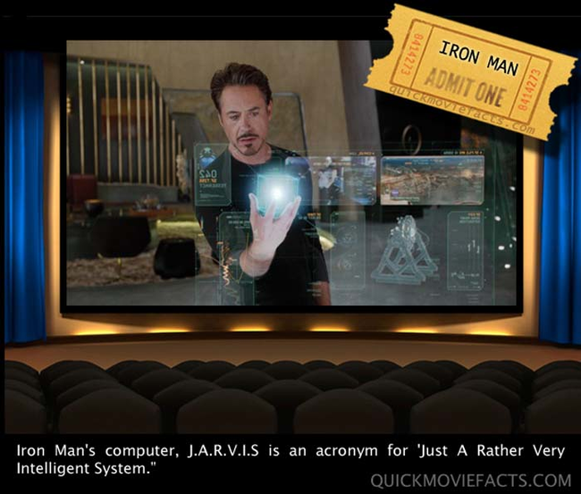 14. Jarvis is an acronym