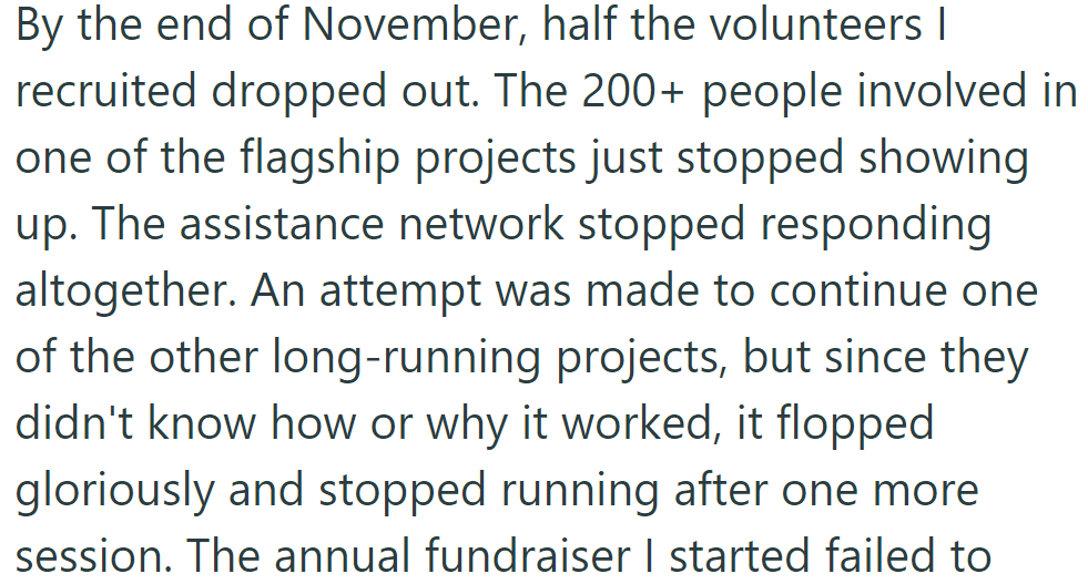 By late November, half of the recruited volunteers quit; the flagship project collapsed, the support network vanished, and others failed.
