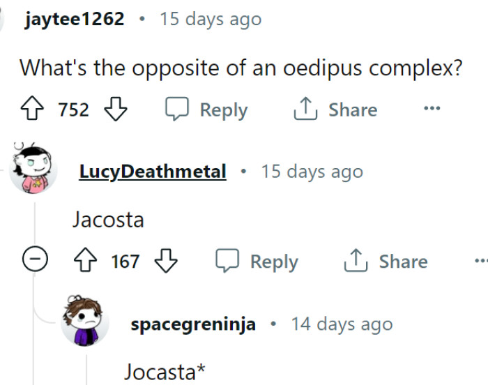 What's the opposite of an Oedipus complex?