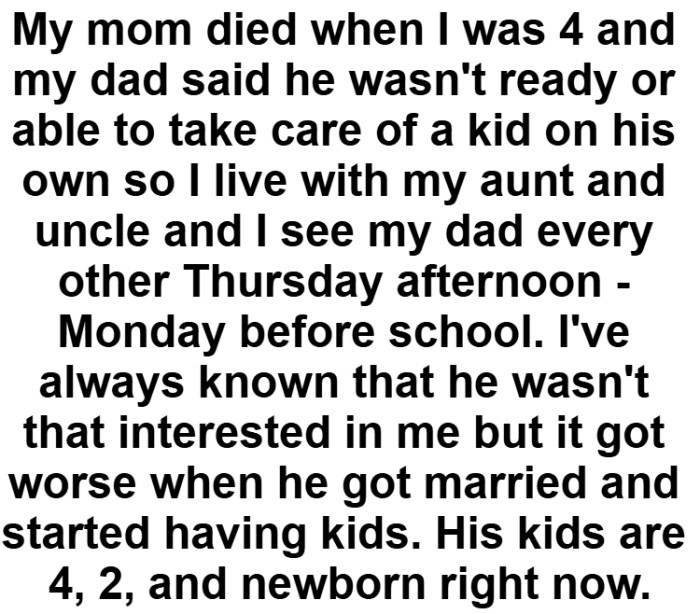 OP started off by talking about their history and how her mom died when she was younger, and she's been living with her aunt since then.