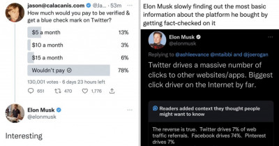 30 Tweets About Elon Musk And Twitter's Impending Doom