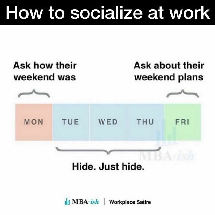 49. Workplace Camouflage