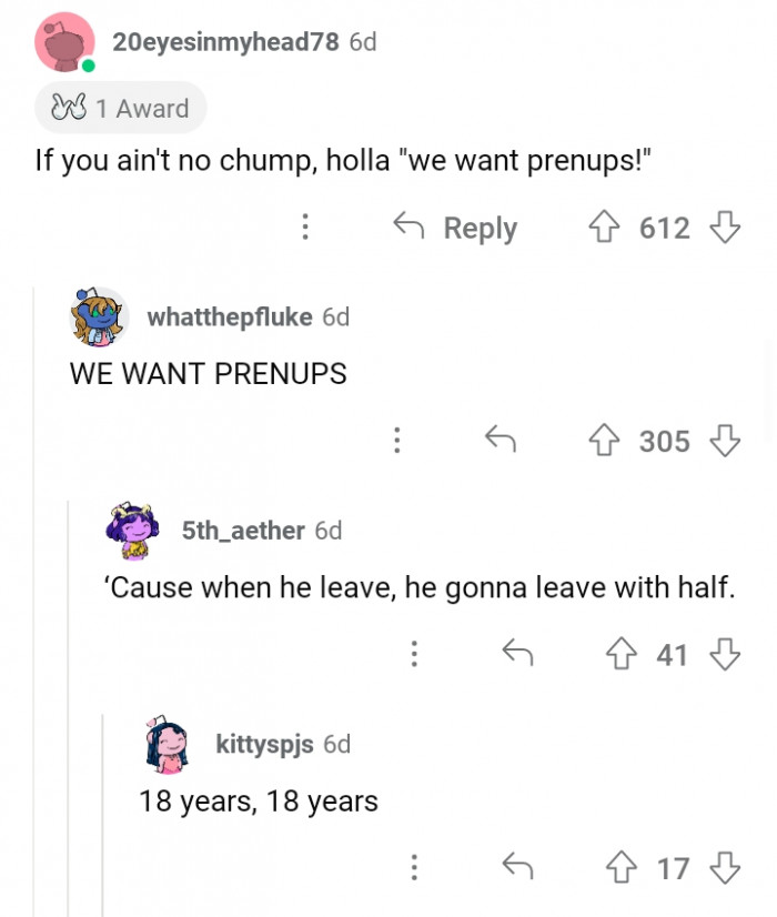 #11 Petition for PRENUPS!