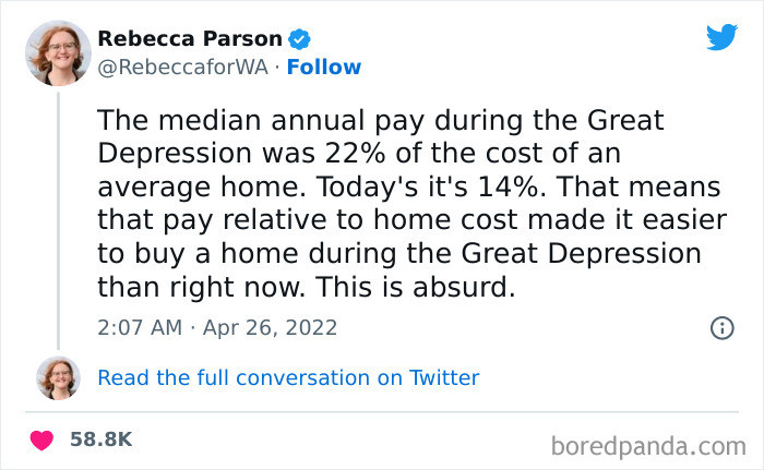 24. The Median Annual Pay