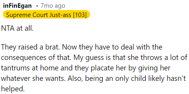 They spoiled their child, and now they're facing the fallout of their indulgence with her frequent tantrums at home.