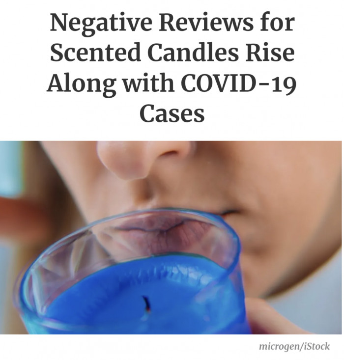 Negative Reviews for Scented Candles Rise Along with COVID-19 Cases