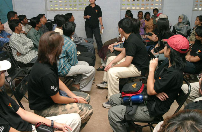 3. Introducing Yourself