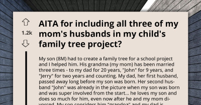 Kid’s Family Tree Project Leads to Grandma’s Meltdown