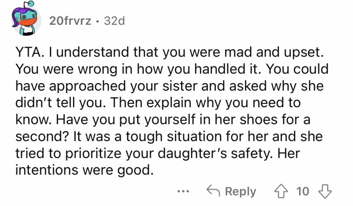 Your feelings are valid, but the response was just wrong.