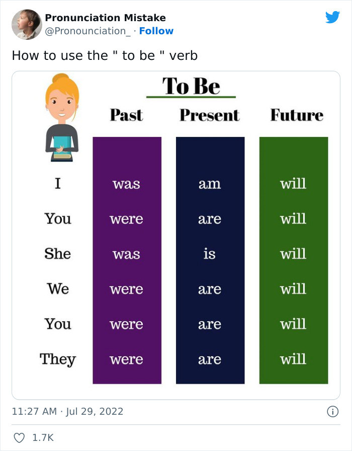 11. The past, the present, and the future of 