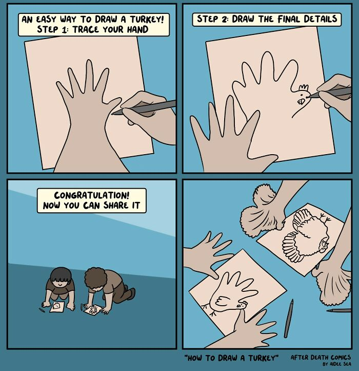 40. How To Draw A Turkey