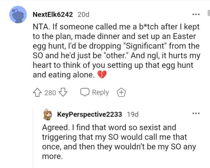 Setting up the egg hunt and eating alone