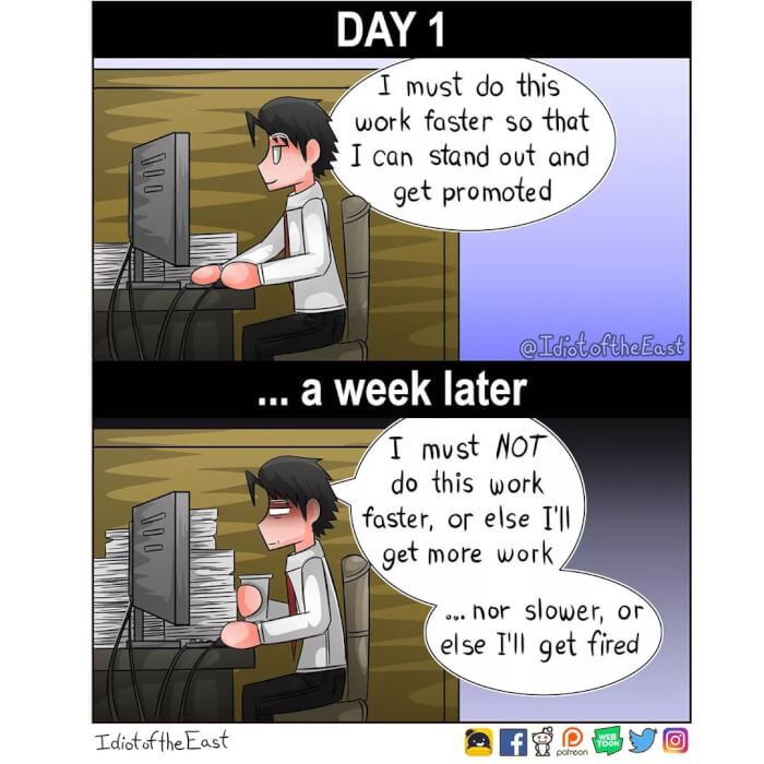 2. Day One Versus a Week Later