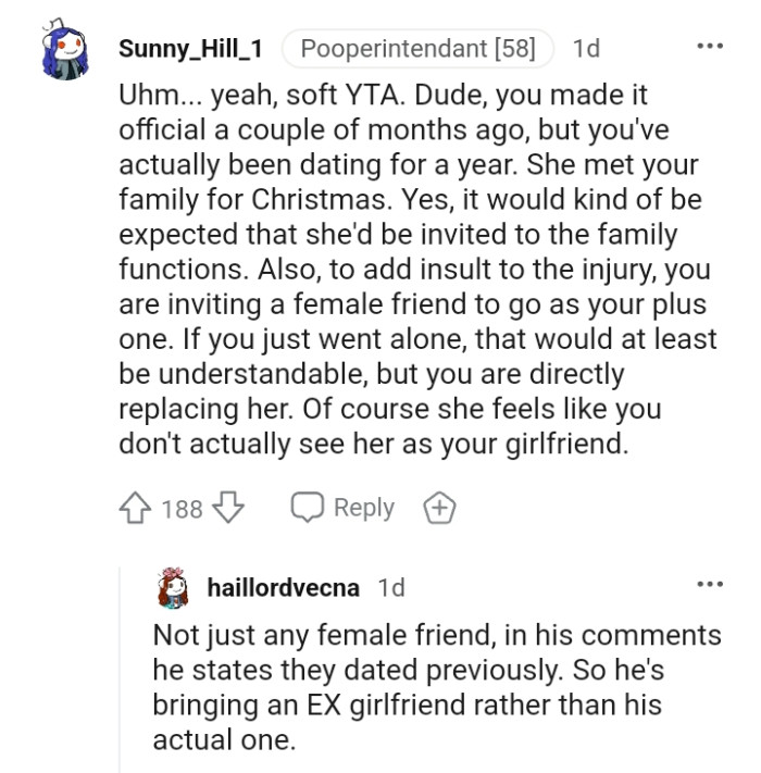 The OP is inviting a female friend to go as his plus one