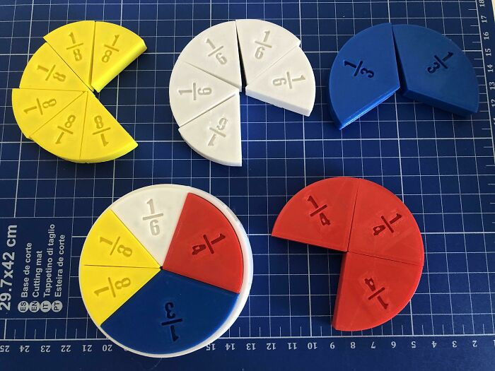 "Fractions Learning Purpose, Is It Still Functional?"