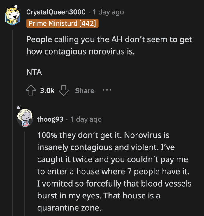 They all should have gone to the ER before the virus put them in more danger.