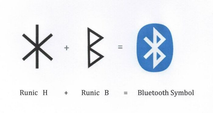 25. Bluetooth