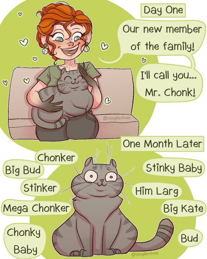 1. The names never end