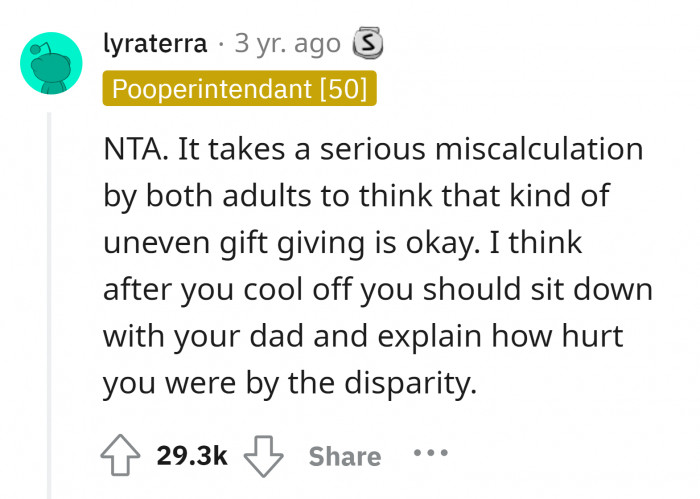 Making your children feel that parents have favorites is heartbreaking.
