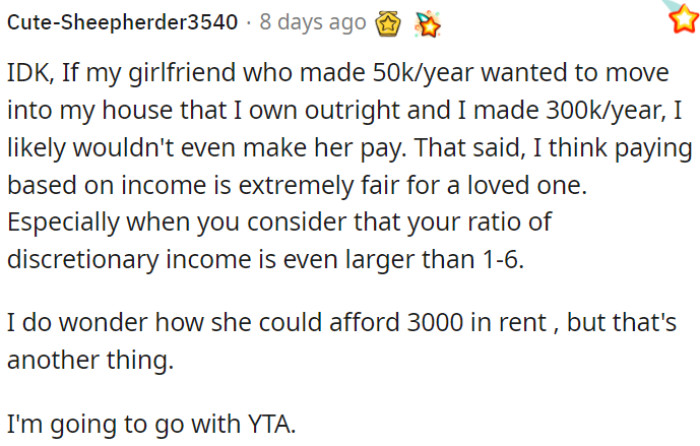 Charging in proportion to earnings is equitable when considering family members, given the variation in disposable income.