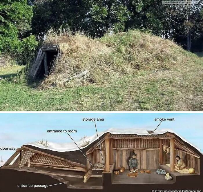 23. A Cool Guide To Underground Aleut Homes (Barabara)