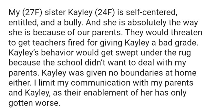 The OP's sister was given no boundaries at home, so the OP limits her communication with them