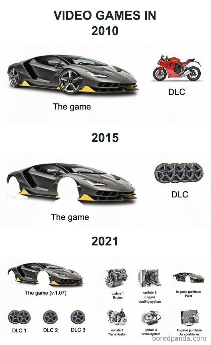 36. The Evolution Of The Games
