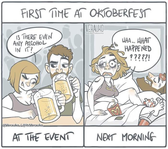 3. Effects of Alcohol