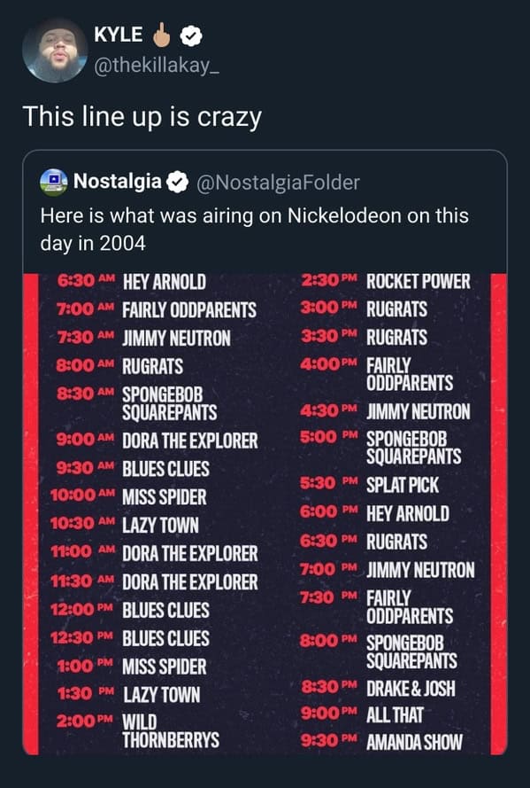 33. Nickelodeon