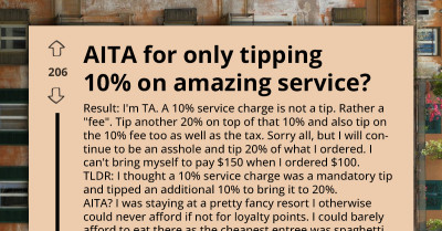 A $200 Dinner, A $266 Bill, And One Very Awkward Glance From The Server