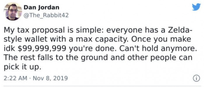 Maximum capacity proposal