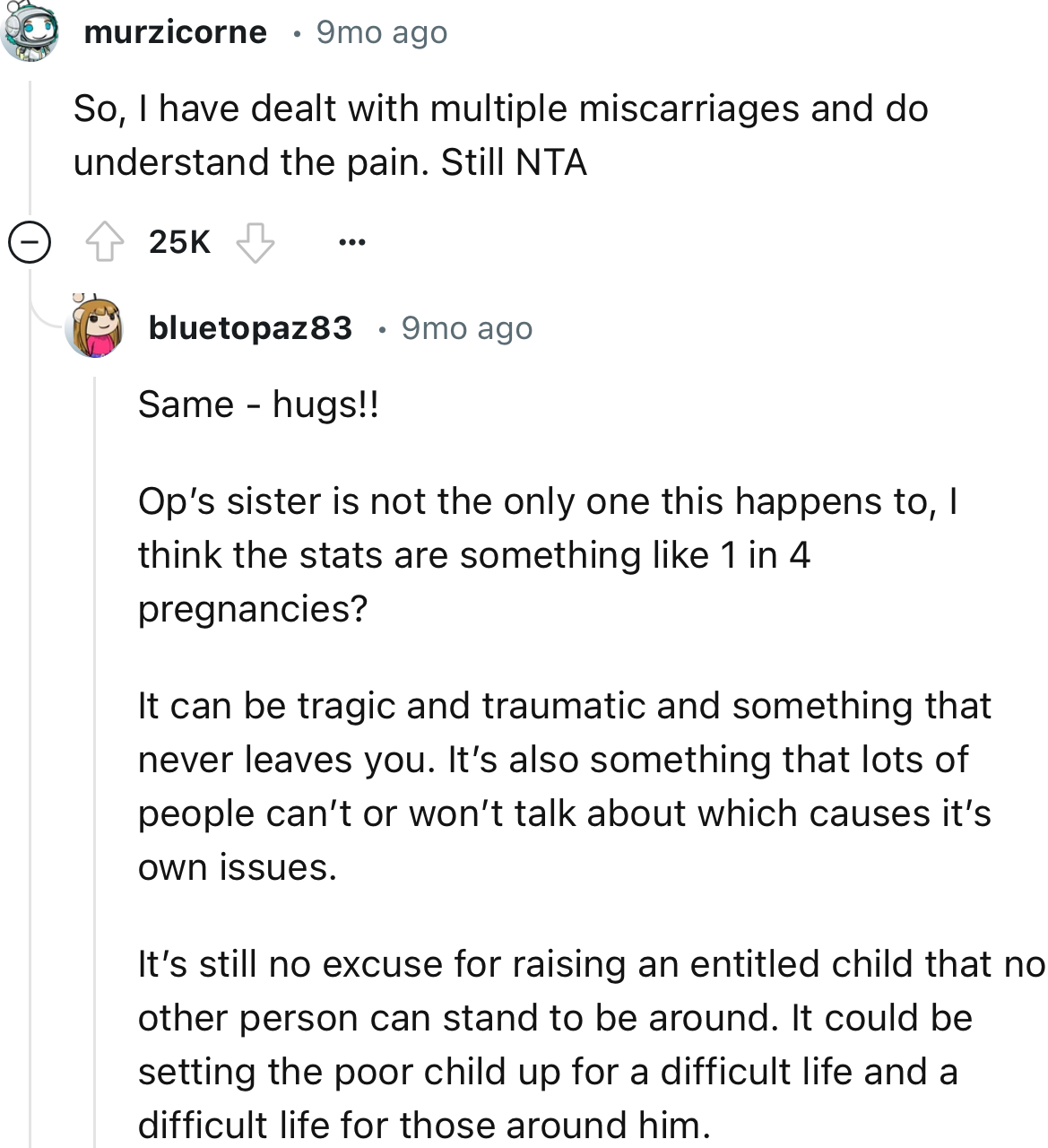 We gathered some interesting reactions from the Reddit community: