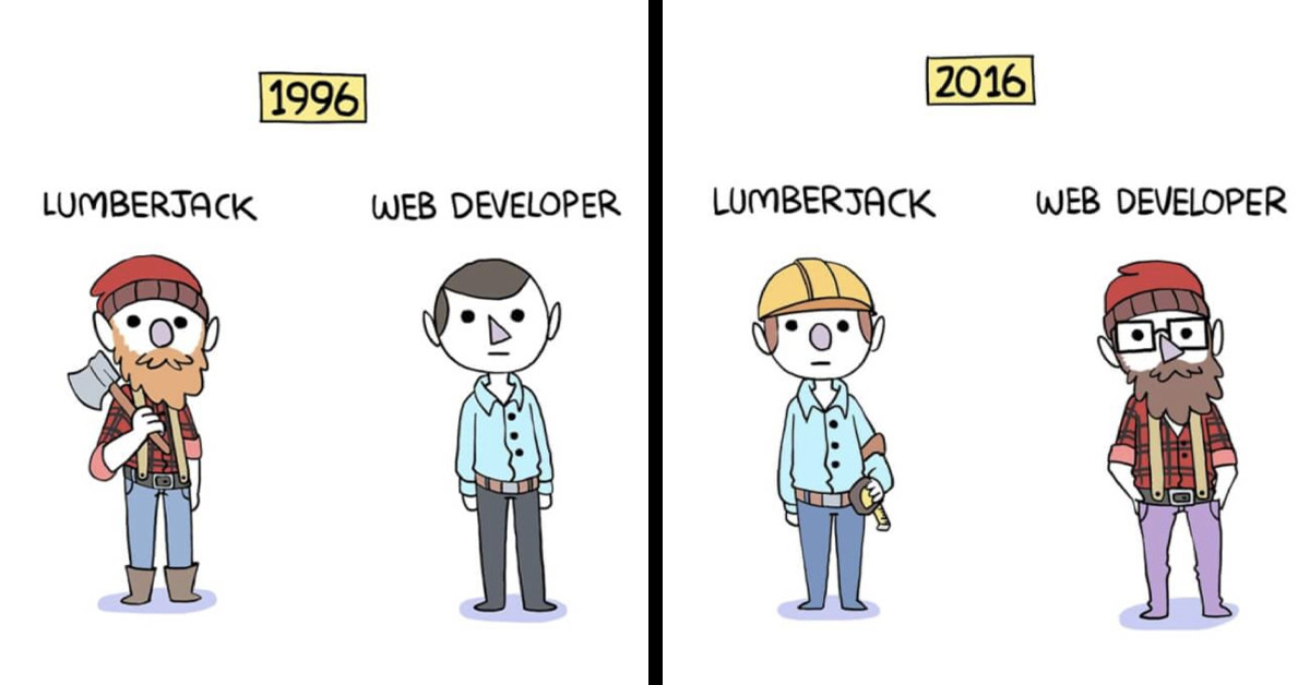 21 Sarcastic Yet Funny Comics About Daily Life That Will Crack You Up