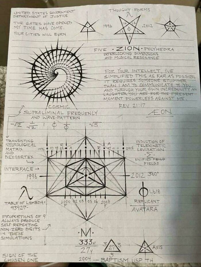 Drawings by a schizophrenic inmate.