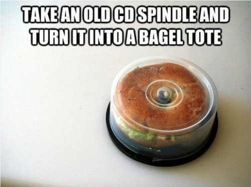 2. How to get a bagel tote