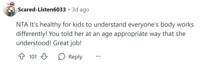 You did a great job!