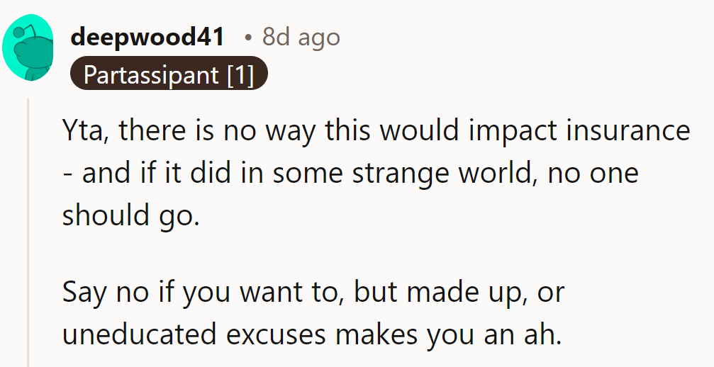 Insurance or not, no trespassing allowed. Excuses not covered.