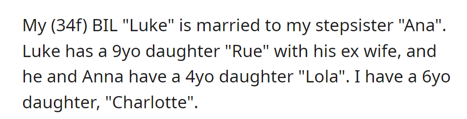 Just to give some background context...