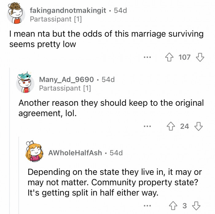 3. Not sensing a happy marriage in here.