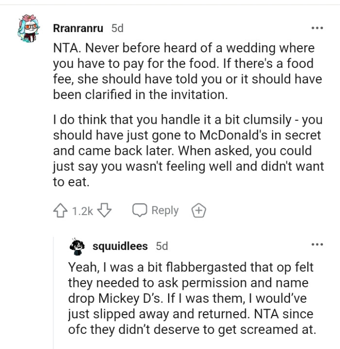 It should have been clarified in the invitation