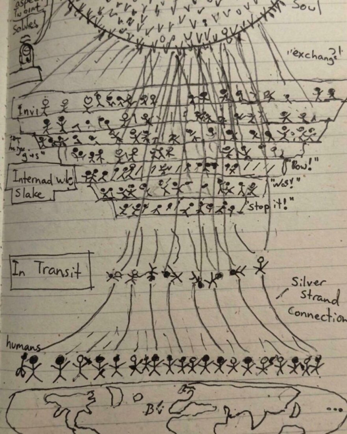 "Man Goes Viral for Drawing What He Saw After a Near-D**th Experience"